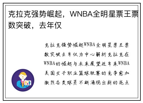 克拉克强势崛起，WNBA全明星票王票数突破，去年仅